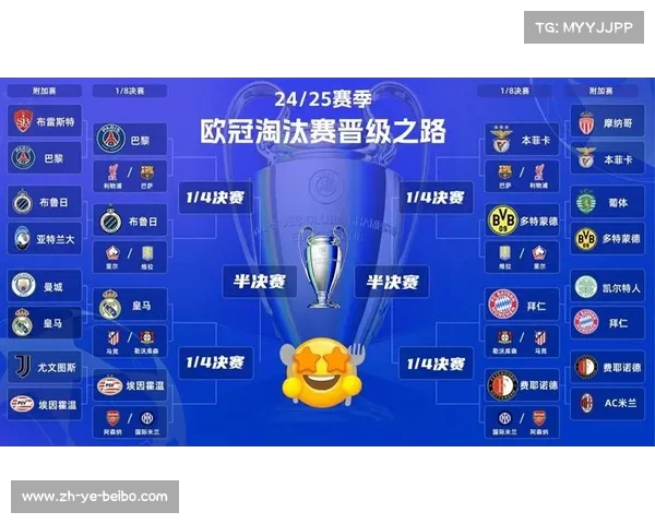 欧冠八强抽签全过程视频与对阵形势分析 欧冠八强抽签全过程视频与对阵形势分析