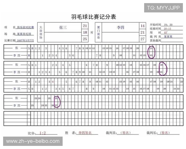 羽毛球平分报分 羽毛球平分报分