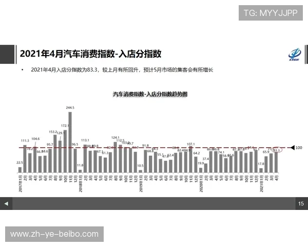 足球CBA季后赛预测：CBA季后赛中的足球元素预测与分析 (2)
