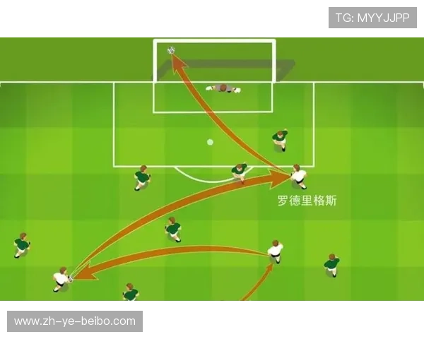 足球比赛中的反击与防守反转